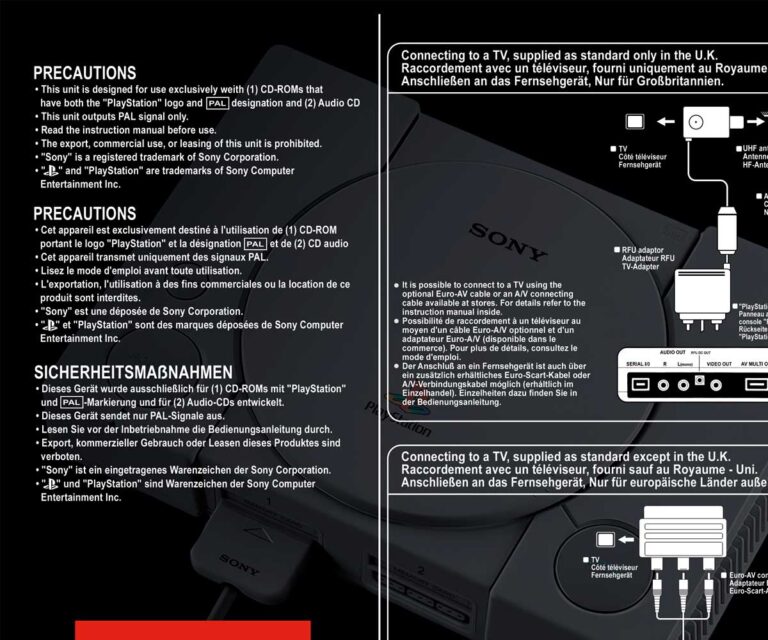 Ps Rear Inner PlayStation 1 1002 Console Box + inner cartons